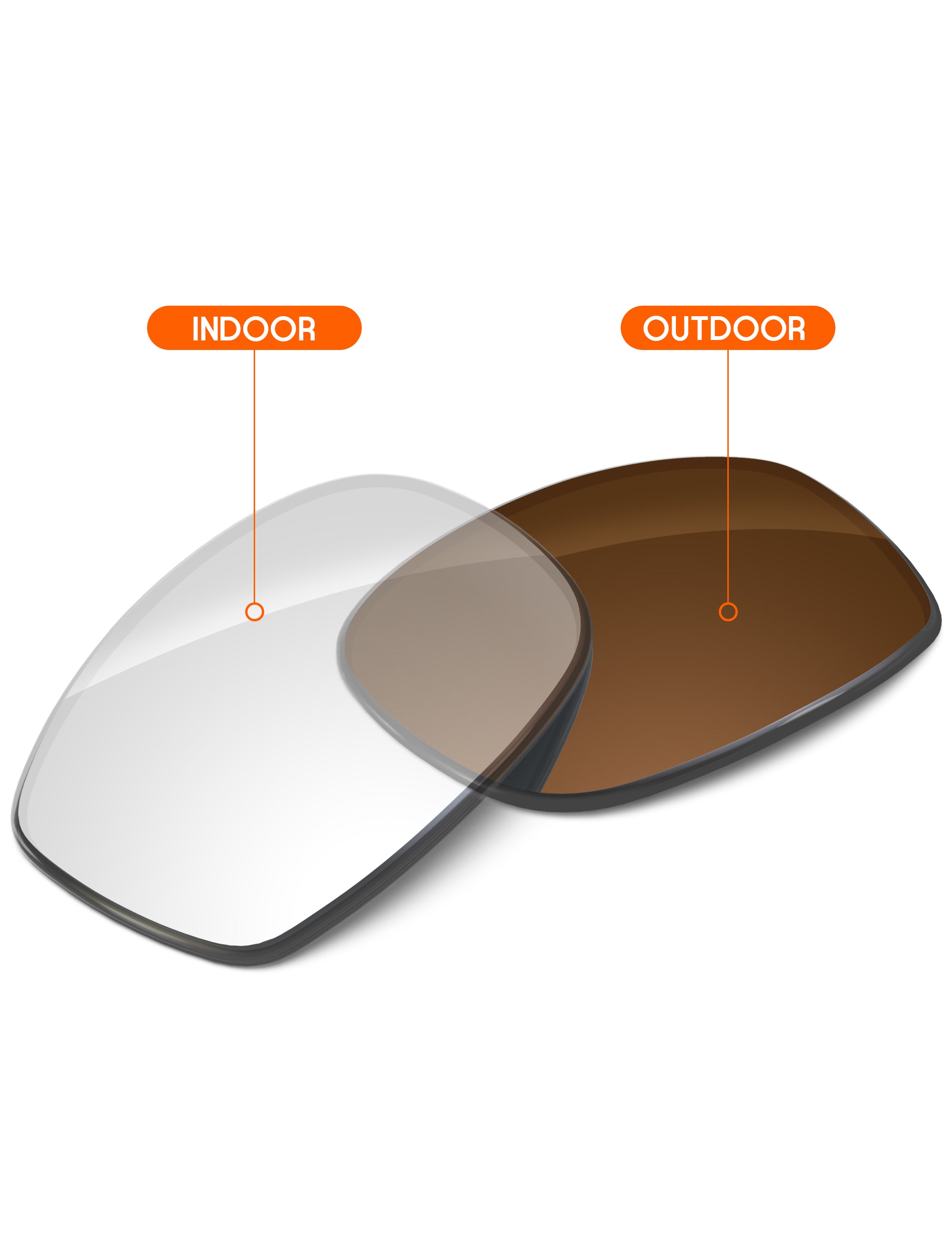 Adapt Brown Photochromic-Non-Polarized