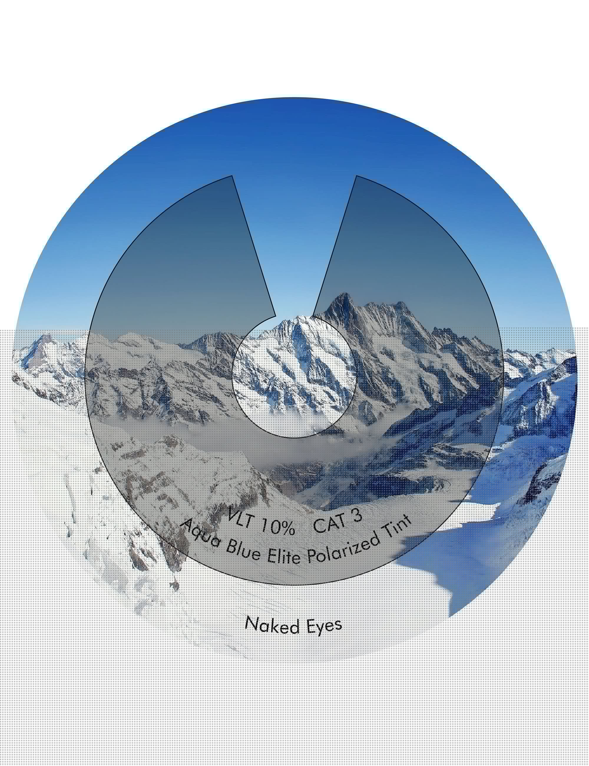 Aqua Blue FlashMirror™-Elite Polarized