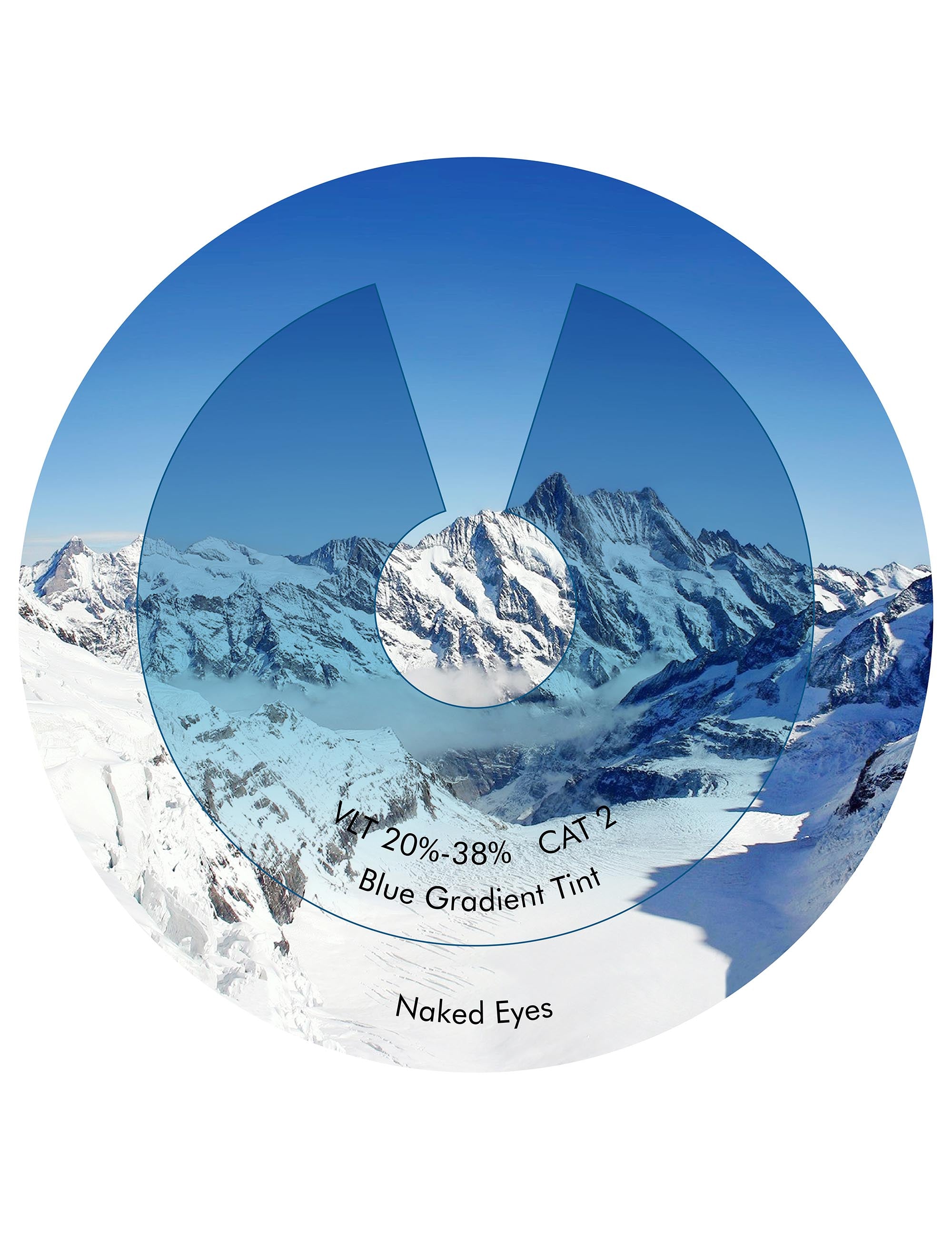 Blue Gradient-Non-Polarized