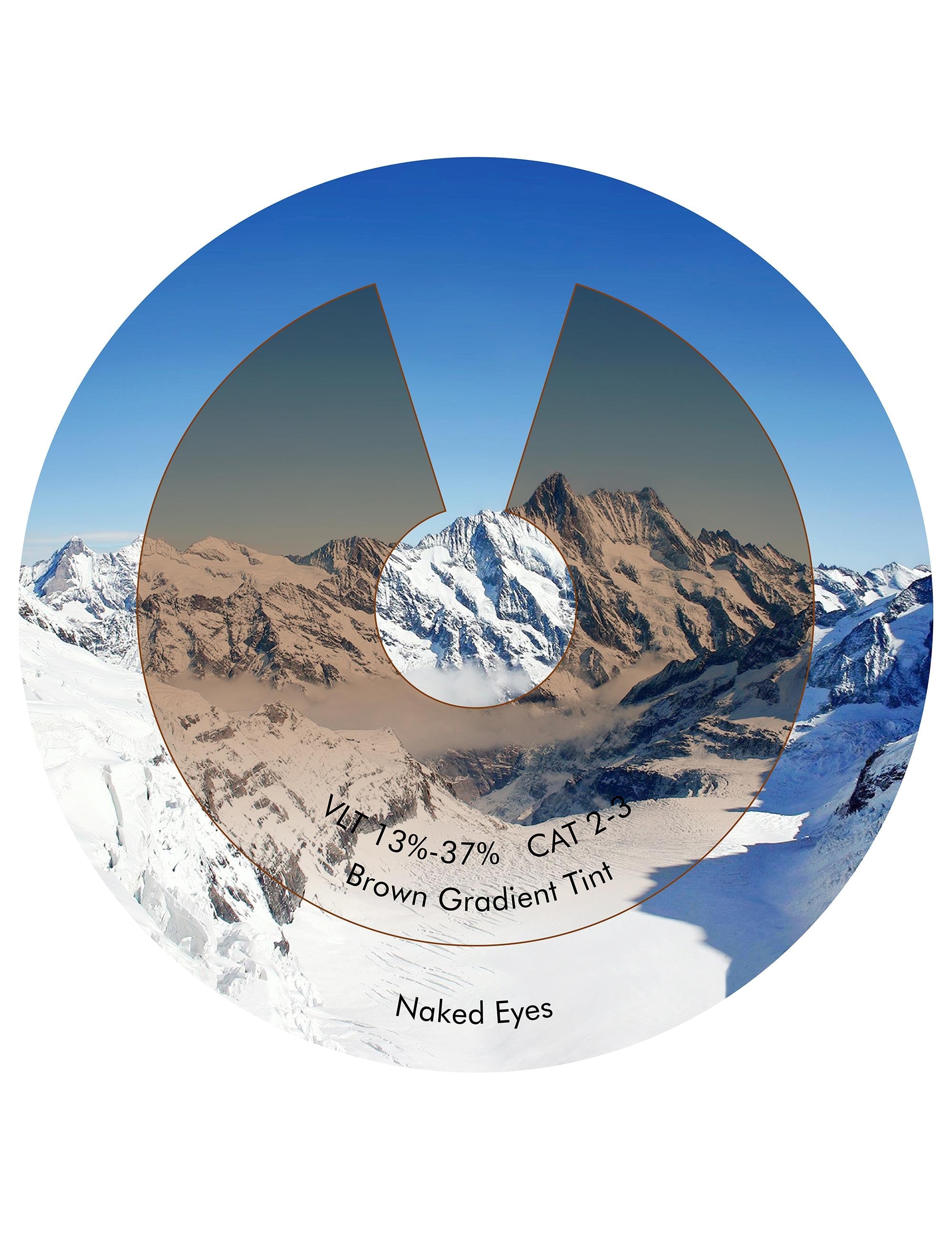 Brown Gradient-Non-Polarized