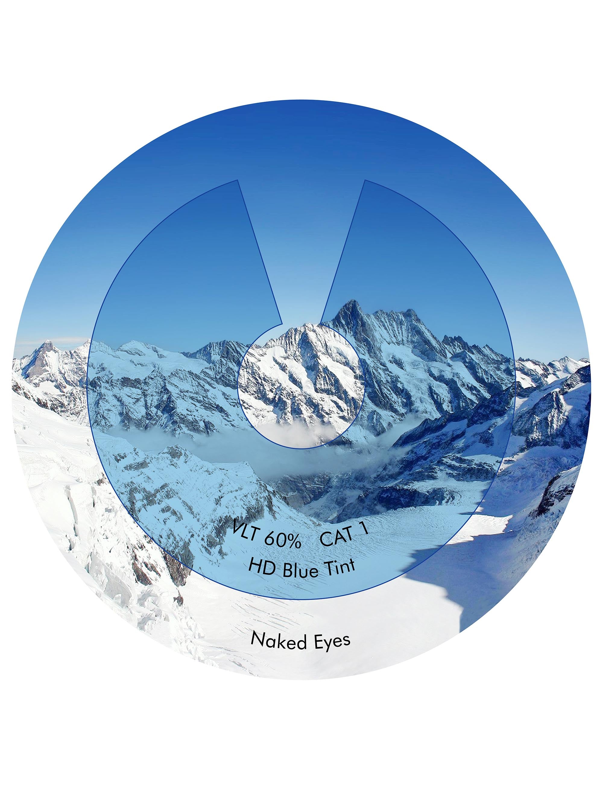 HD Blue-Non-Polarized