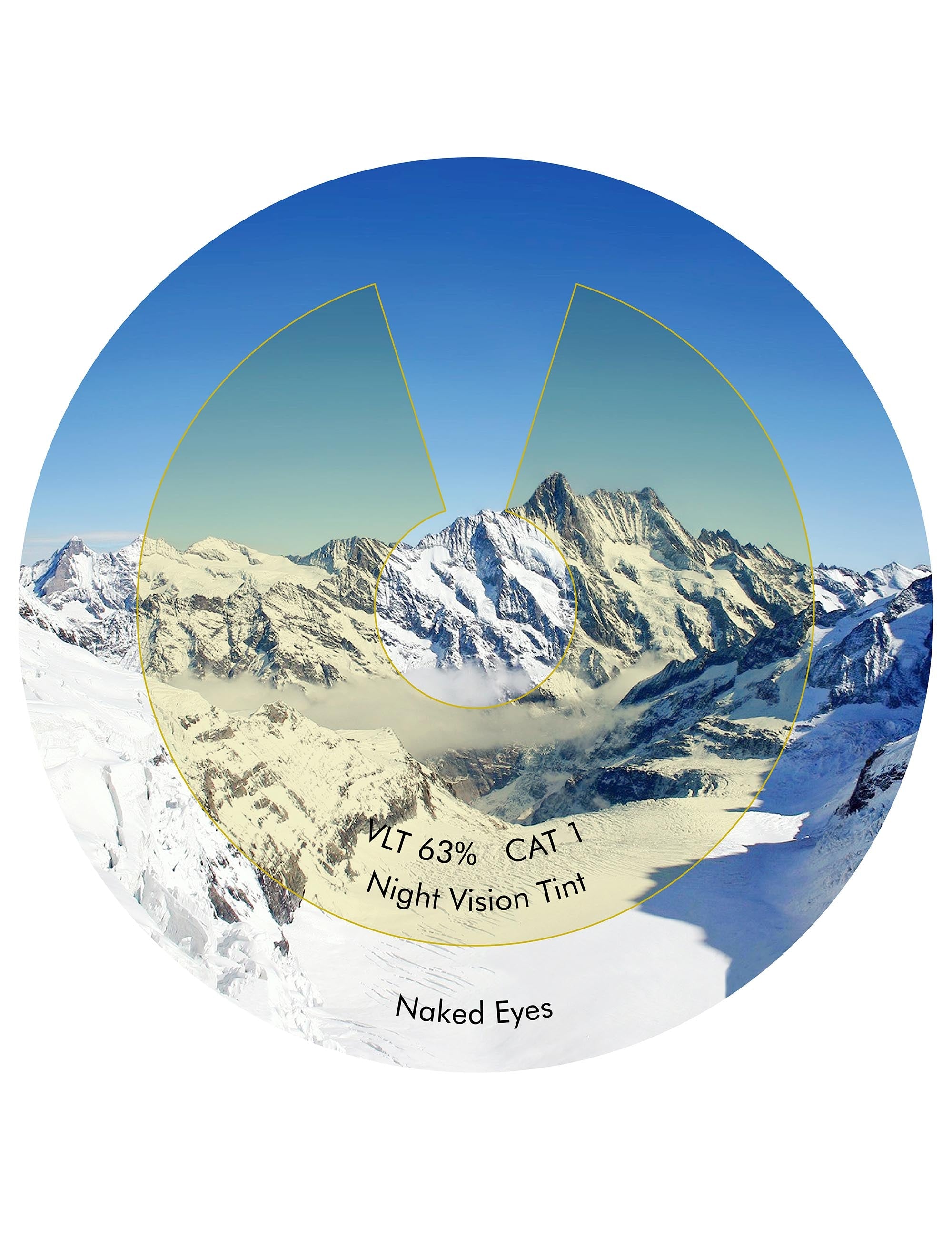 Night Vision Blue Light Blocking-Non-Polarized