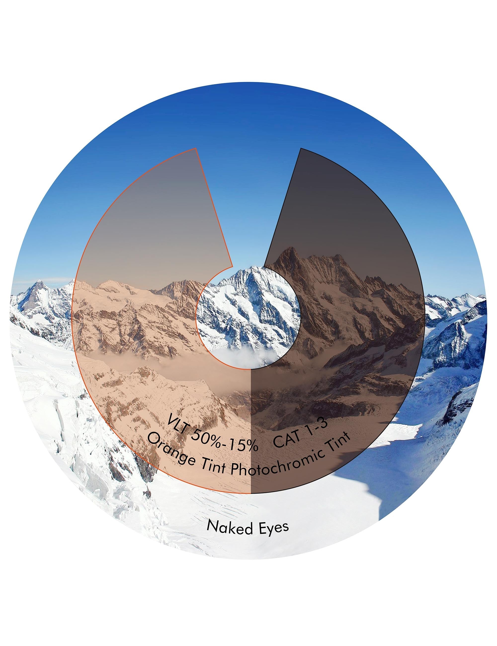 Orange Tint Photochromic-Non-Polarized