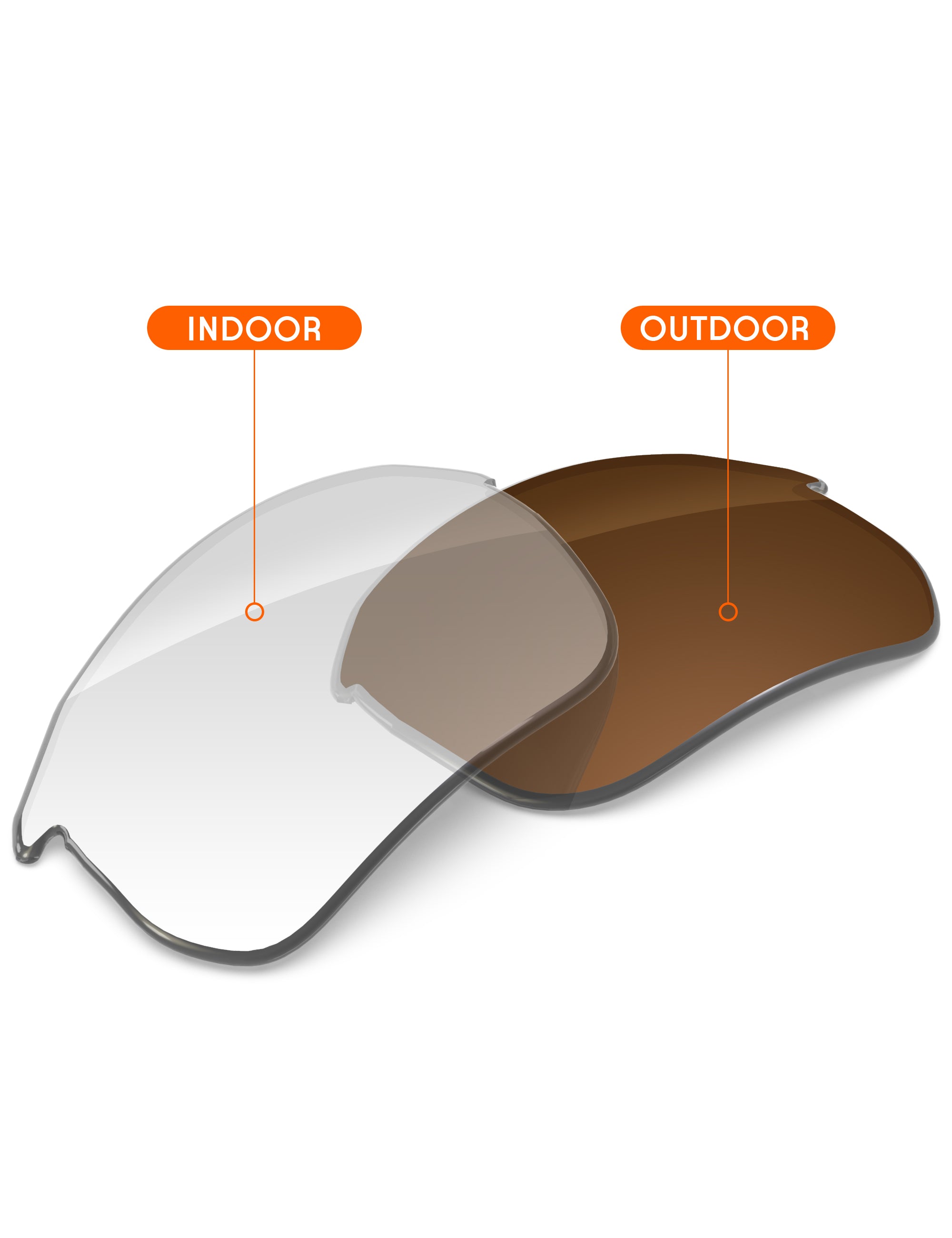 Adapt Brown Photochromic Blue Light Blocking-Non-Polarized