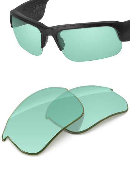 Mint-Non-Polarized