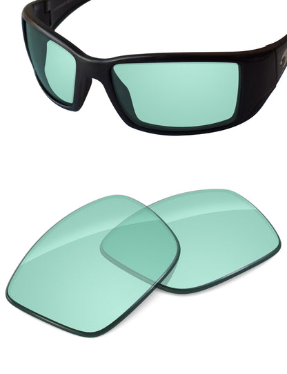 Mint-Non-Polarized