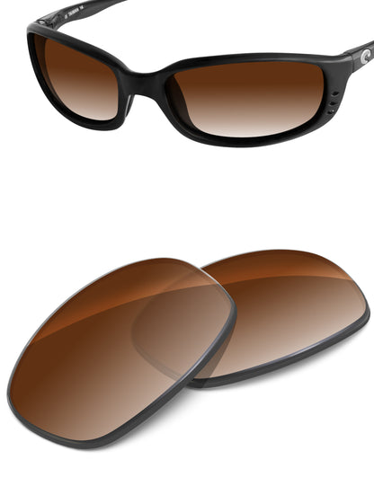 Brown Gradient-Non-Polarized
