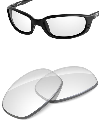 HD Clear-Non-Polarized