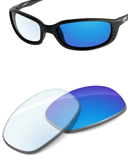 Sky Blue FlashMirror™ Photochromic-Non-Polarized