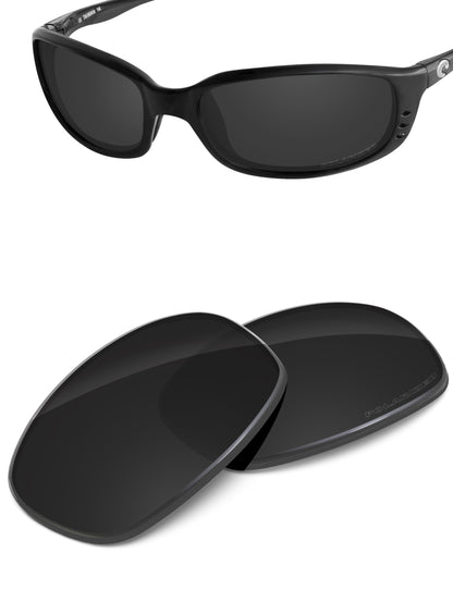 Carbon Black-Polarized