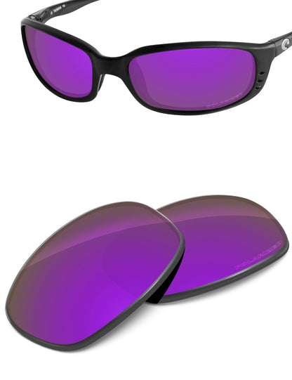 Plum Purple FlashMirror™-Polarized