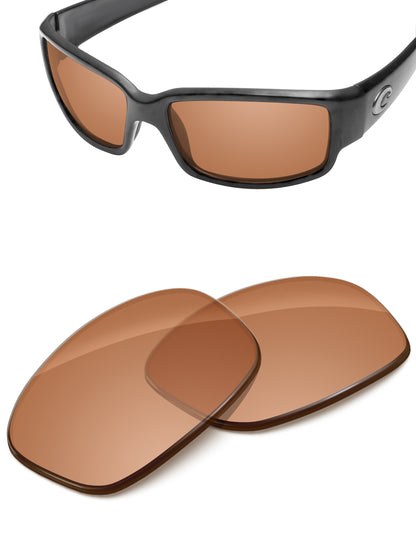 Coffee-Non-Polarized