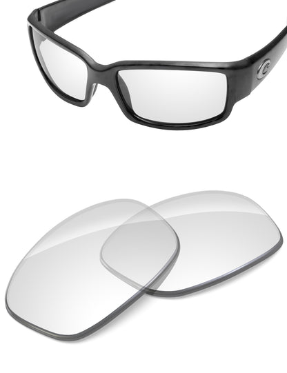 HD Clear Blue Light Blocking-Non-Polarized