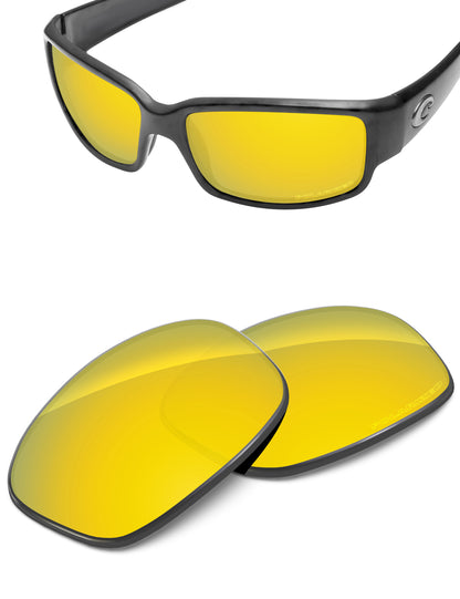 Gold Fusion FlashMirror™-Polarized