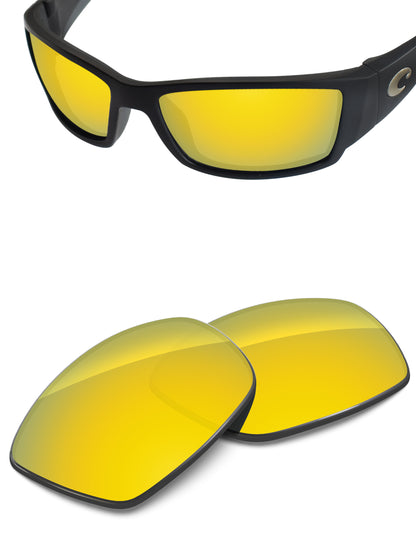 Gold Fusion FlashMirror™-Non-Polarized