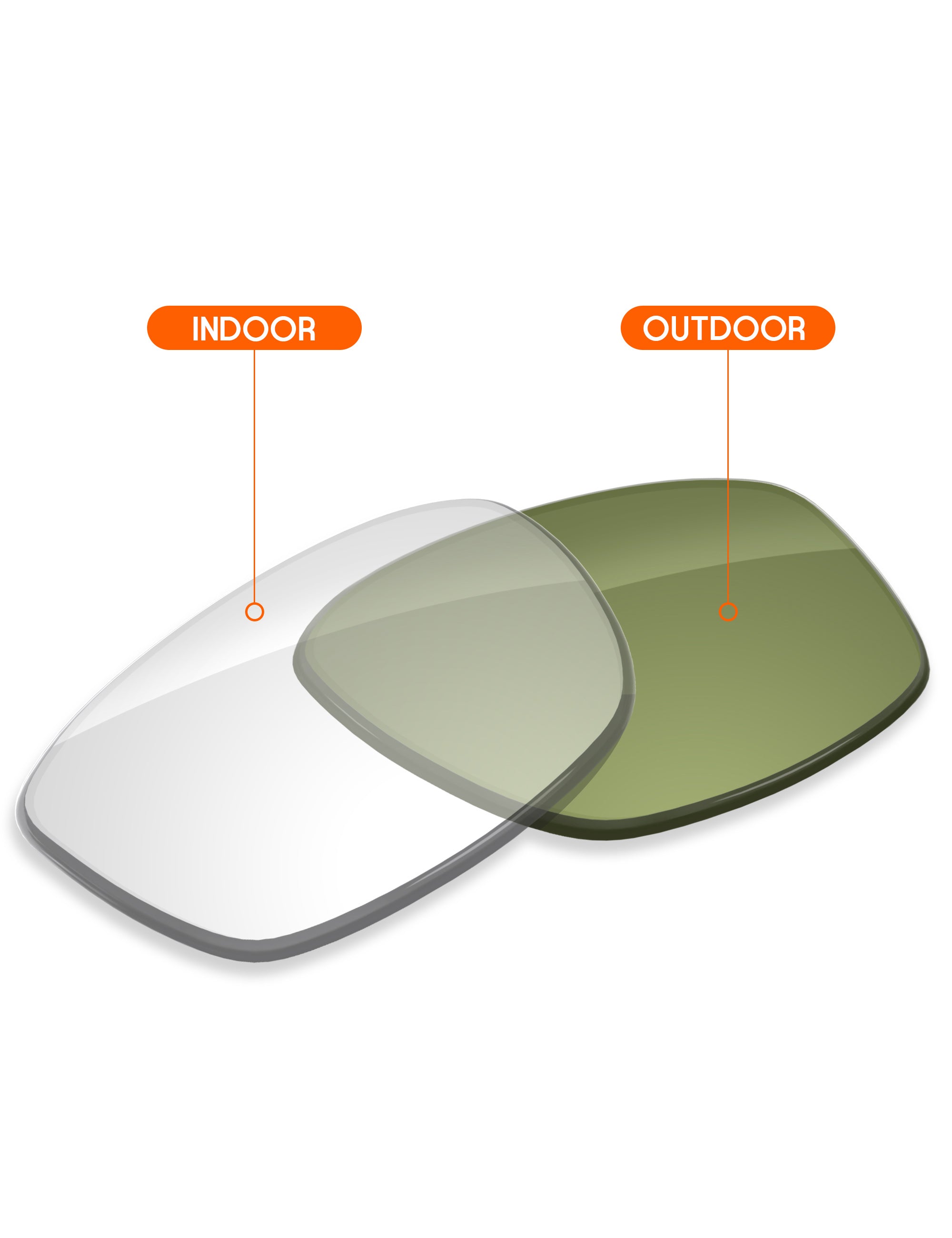 Adapt Green Photochromic Blue Light Blocking-Non-Polarized
