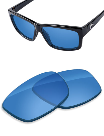 HD Blue-Non-Polarized