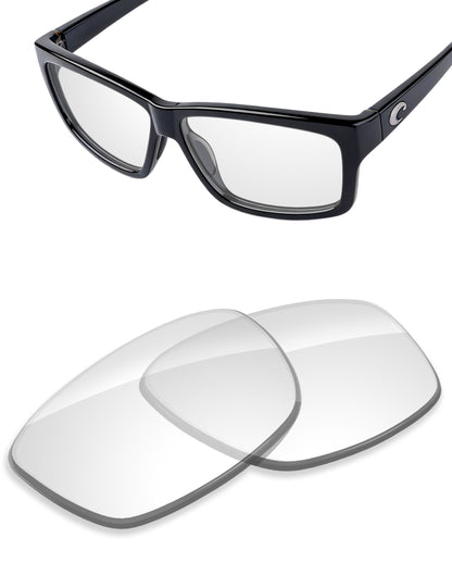 HD Clear-Non-Polarized