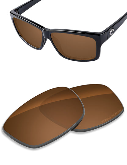 Nut Brown-Polarized