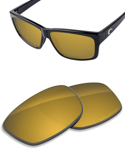 Tungsten Gold FlashMirror™-Polarized