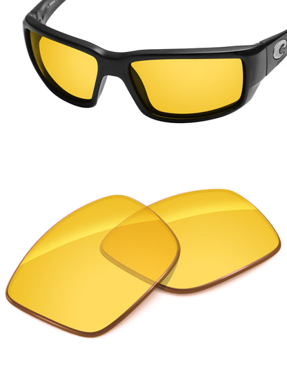 Night Vision Blue Light Blocking-Non-Polarized