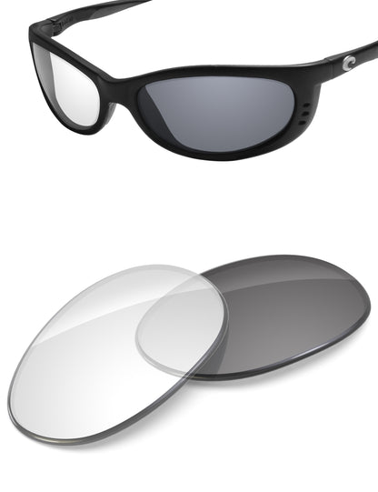 Adapt Gray Photochromic Blue Light Blocking-Non-Polarized