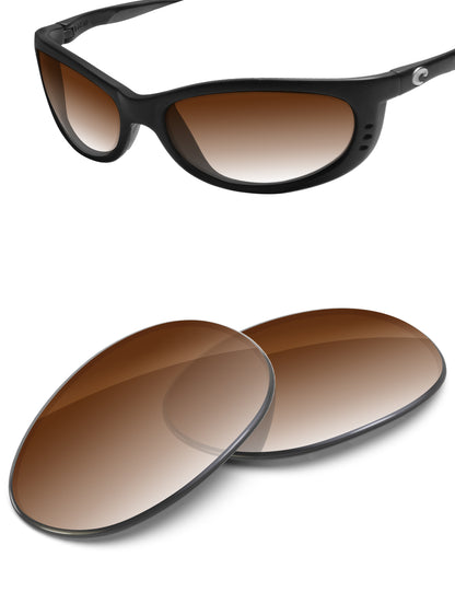 Brown Gradient-Non-Polarized