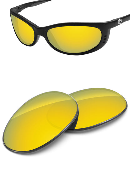 Gold Fusion FlashMirror™-Non-Polarized