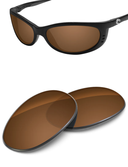 Nut Brown-Non-Polarized
