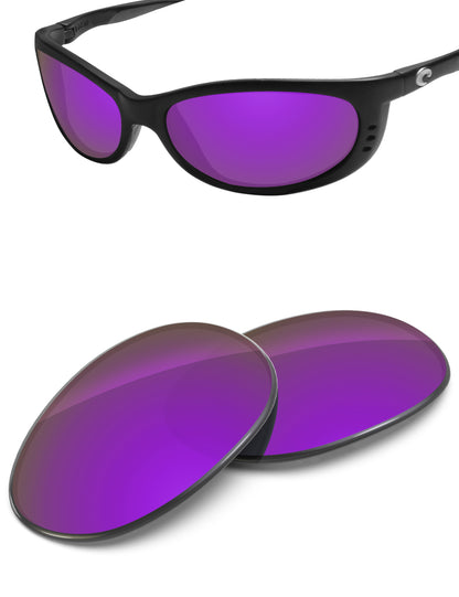 Plum Purple FlashMirror™-Non-Polarized