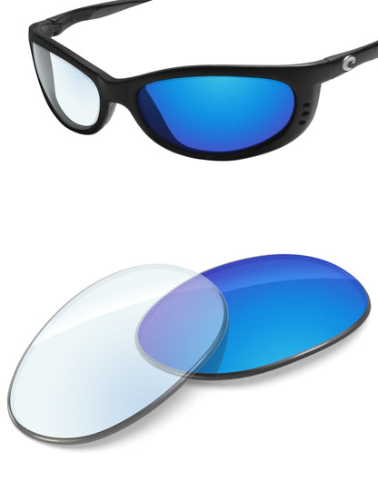 Sky Blue FlashMirror™ Photochromic-Non-Polarized