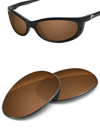 Nut Brown-Polarized
