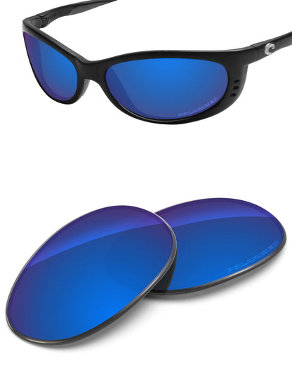 Sapphire Blue FlashMirror™-Polarized