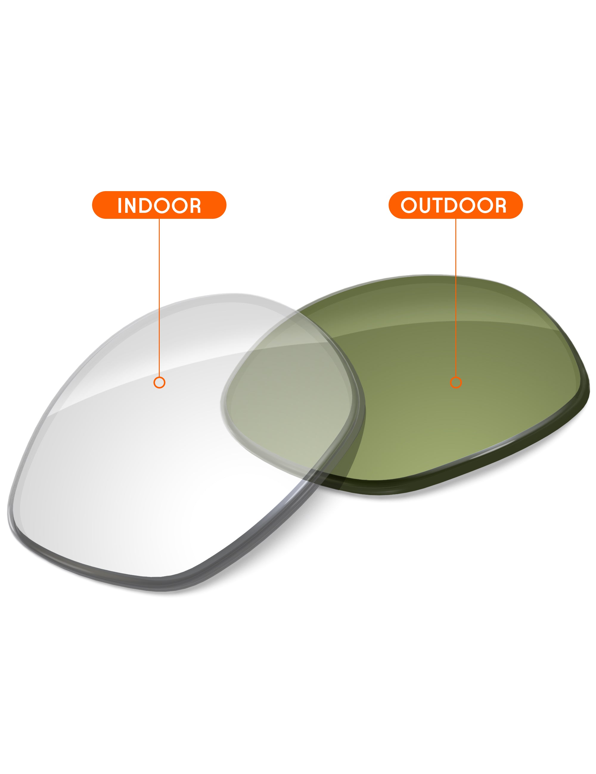 Adapt Green Photochromic Blue Light Blocking-Non-Polarized