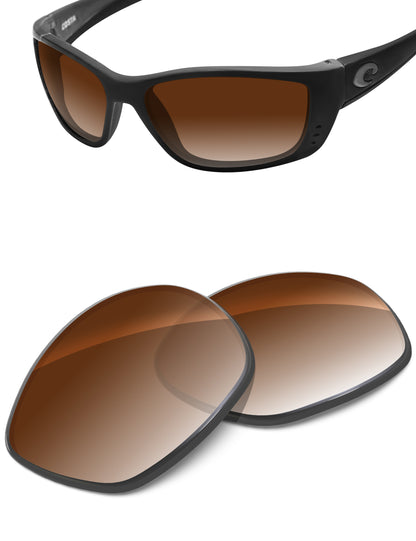 Brown Gradient-Non-Polarized