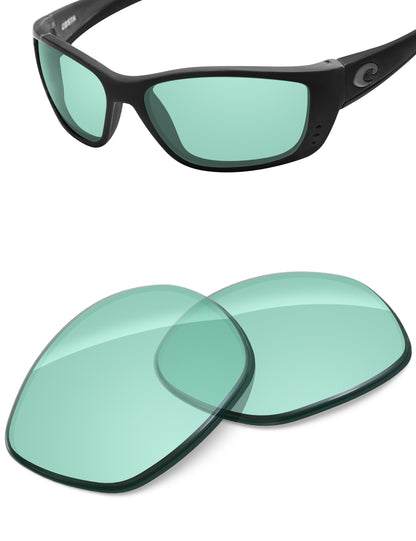 Mint-Non-Polarized