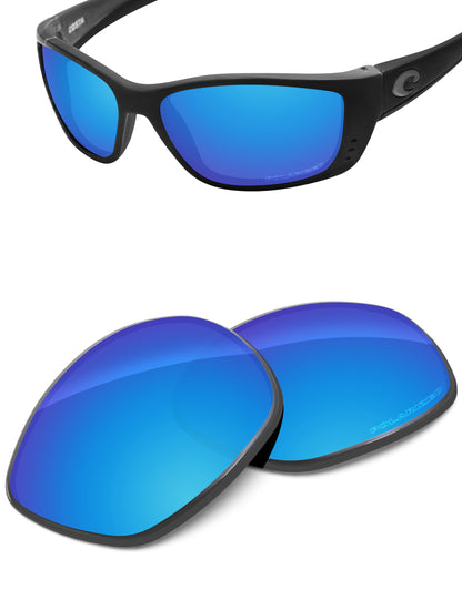 Sky Blue FlashMirror™-Polarized