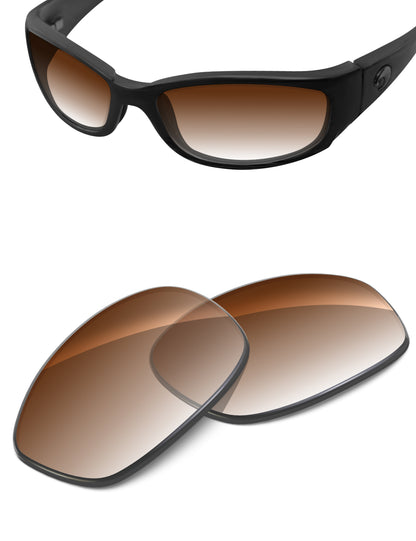 Brown Gradient-Non-Polarized