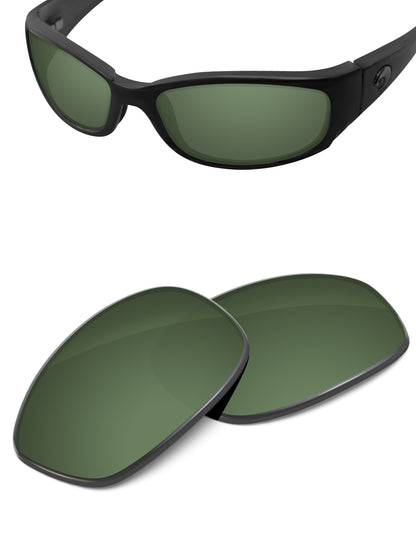 Green G15-Non-Polarized