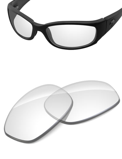 HD Clear-Non-Polarized