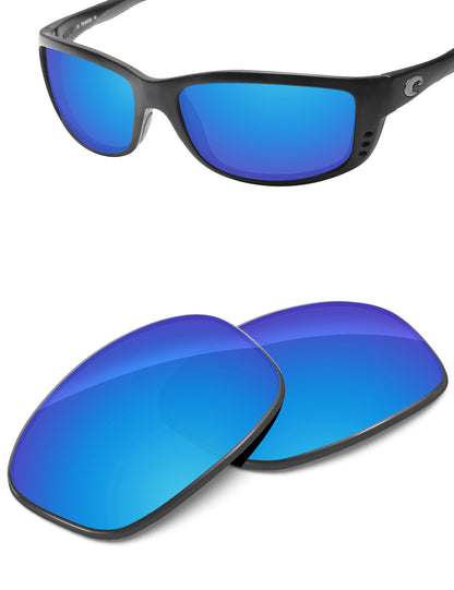 Sky Blue FlashMirror™-Non-Polarized
