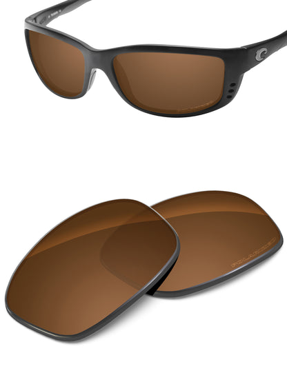Nut Brown-Polarized