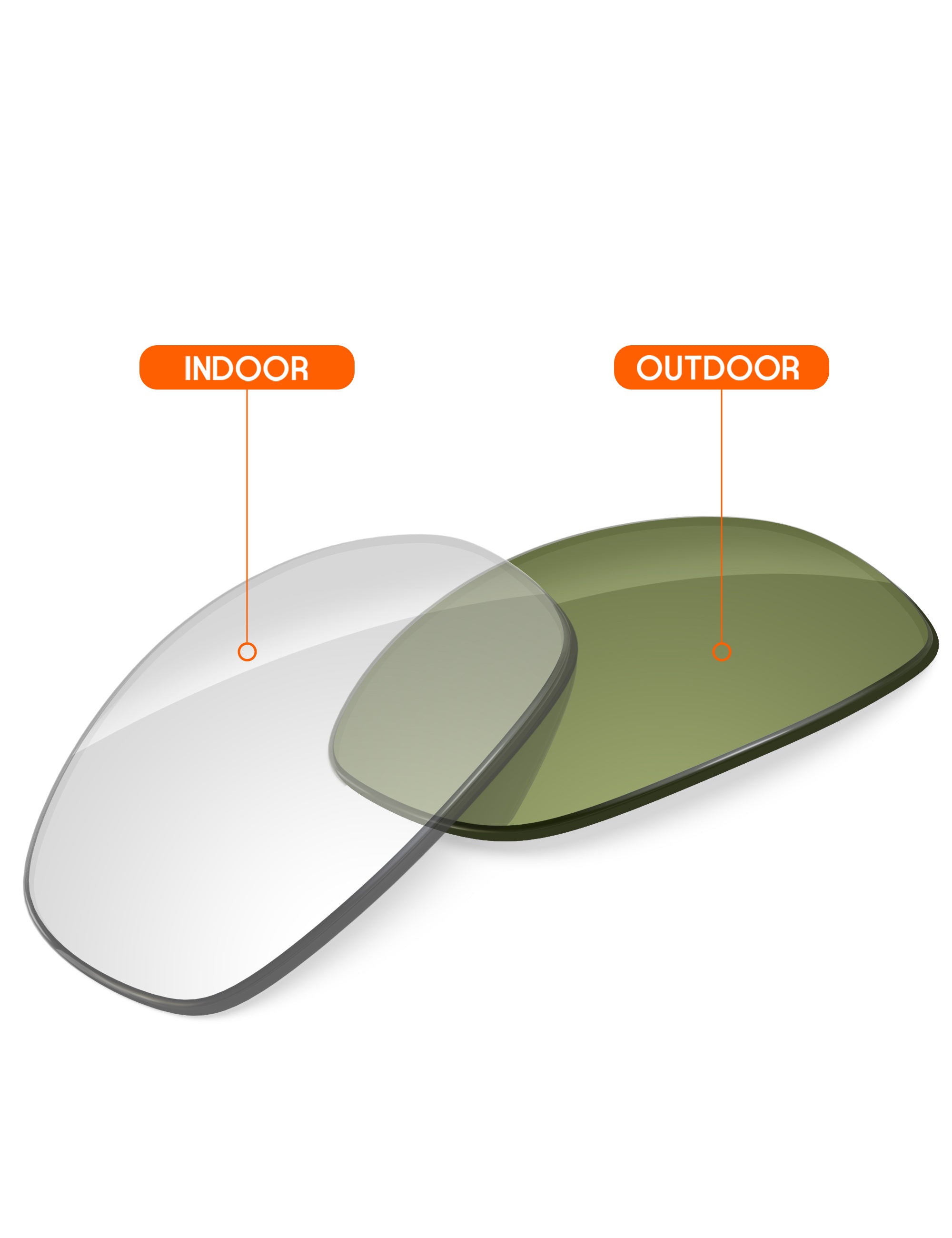 Adapt Green Photochromic Blue Light Blocking-Non-Polarized