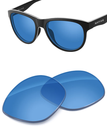 HD Blue-Non-Polarized