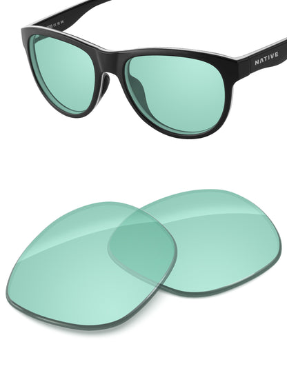 Mint-Non-Polarized