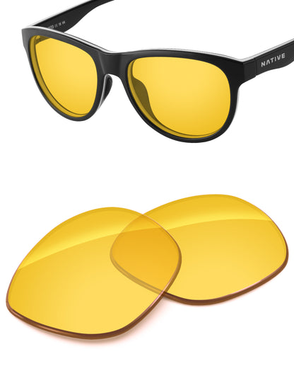 Night Vision Blue Light Blocking-Non-Polarized