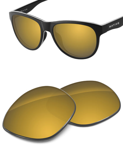 Tungsten Gold FlashMirror™-Non-Polarized