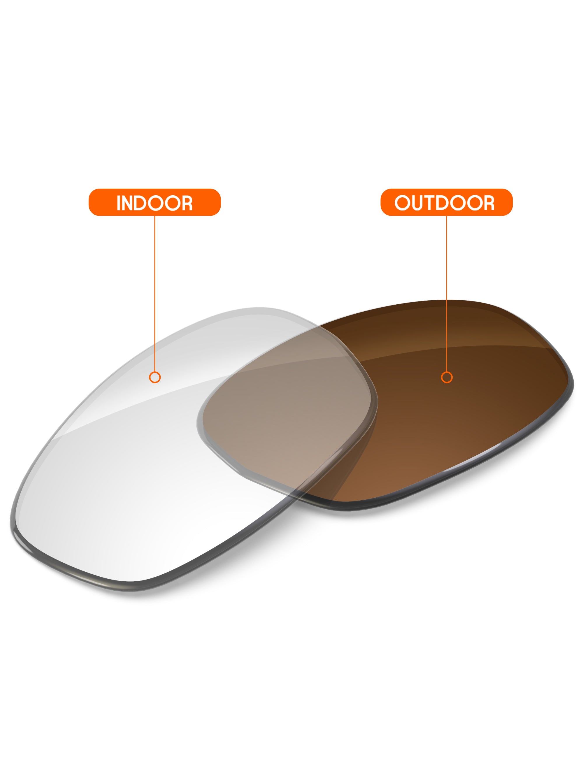 Adapt Brown Photochromic Blue Light Blocking-Non-Polarized