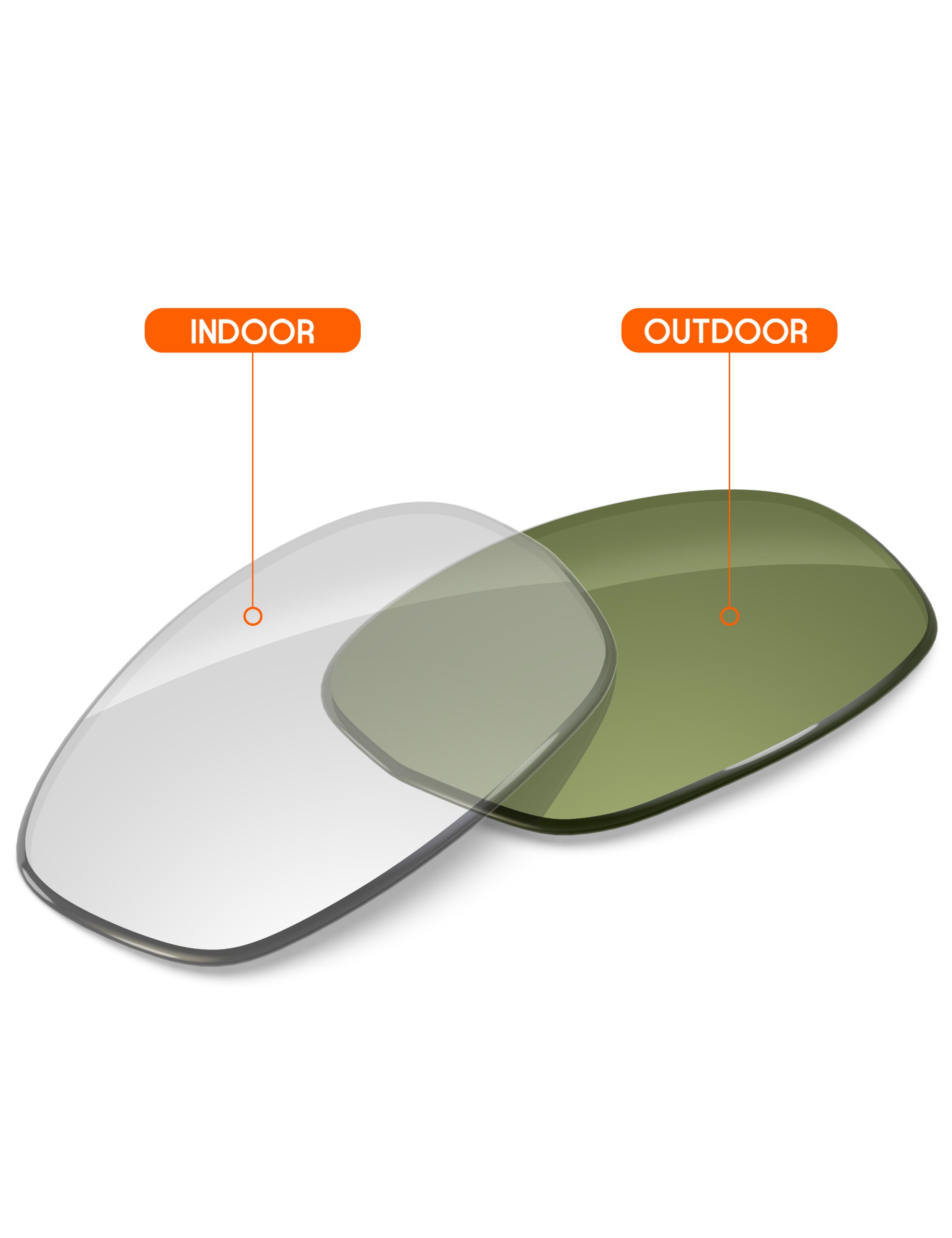 Adapt Green Photochromic Blue Light Blocking-Non-Polarized