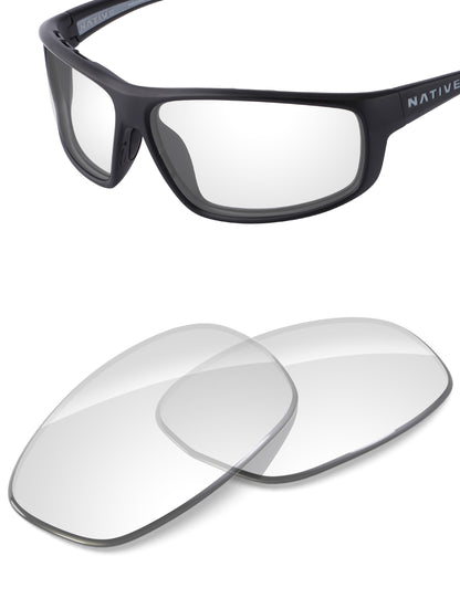 HD Clear-Non-Polarized